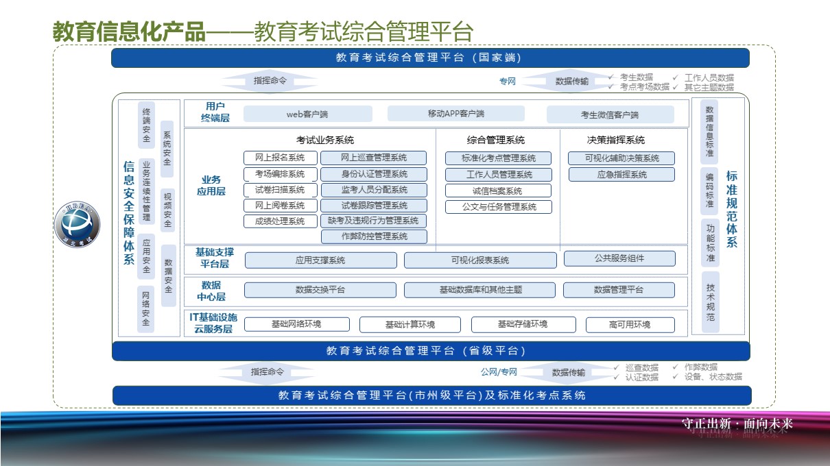 幻燈片11.JPG